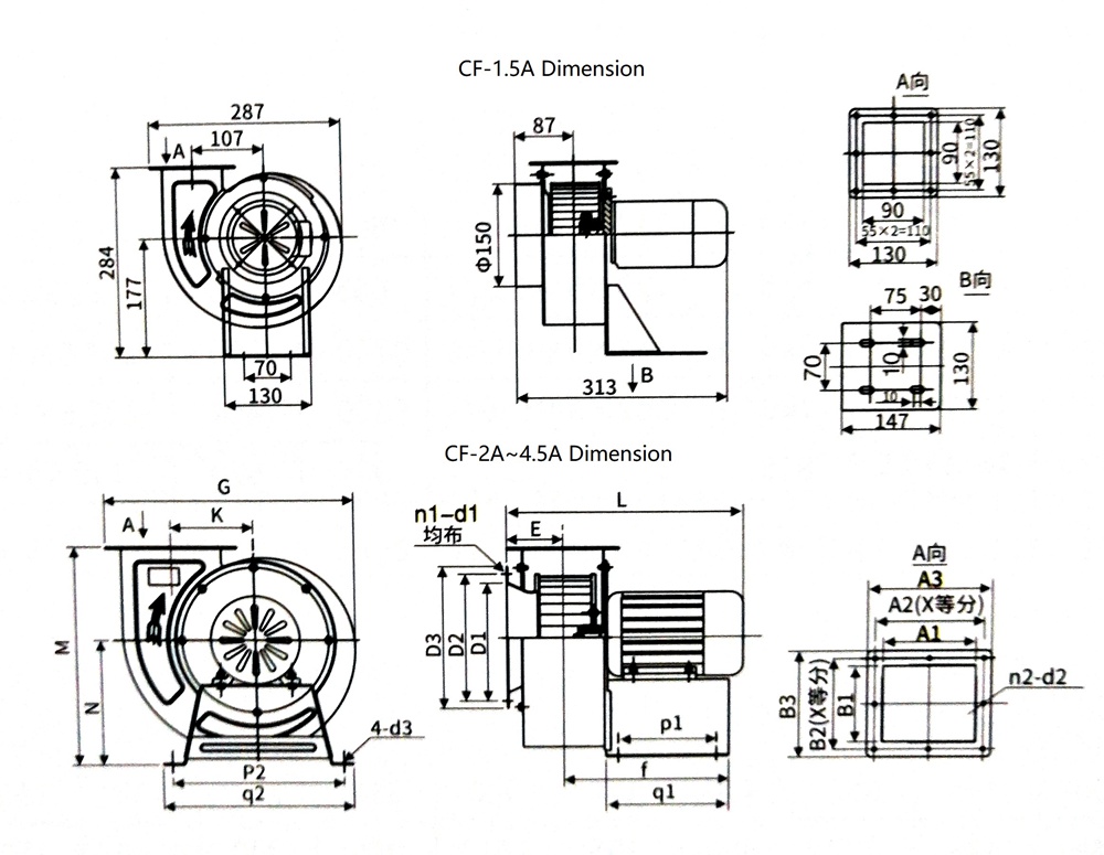High Efficiency Industrial Exhaust Ventilation Centrifugal Fan High Efficiency Industrial Exhaust Ventilation Centrifugal Fan