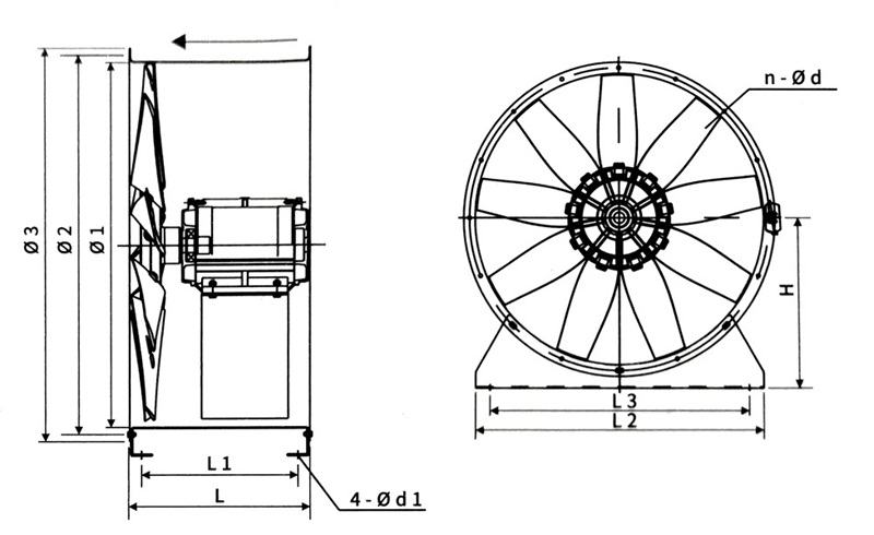 High-Pressure Axial Flow Fan for Industrial Ventilation and Exhaust
