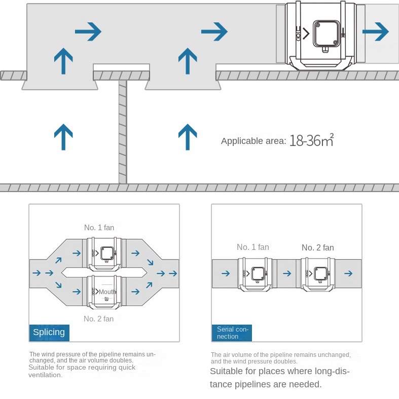 Commercial Ventilation Mixed Flow Duct Fan D100-D315